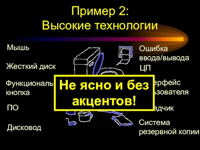 Пример 2: Высокие технологии Дисковод Интерфейс пользователя ЦП Ошибка ввода/вывода Система резервной