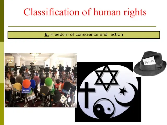 b. Freedom of conscience and action Classification of human rights