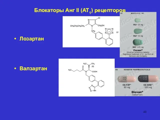 Блокаторы Анг II (AT1) рецепторов Лозартан Валзартан