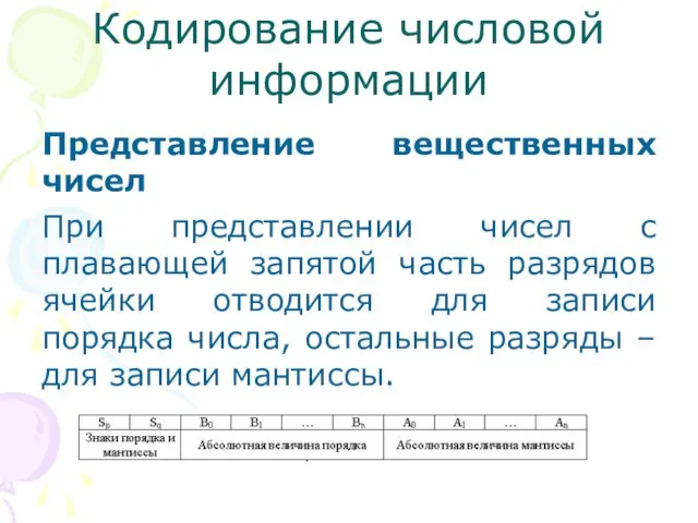 Кодирование числовой информации Представление вещественных чисел При представлении чисел с плавающей запятой