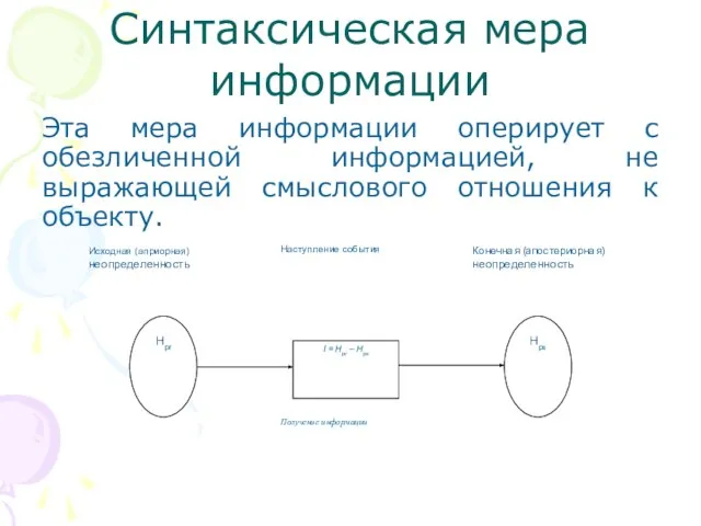 Синтаксическая мера информации Эта мера информации оперирует с обезличенной информацией, не выражающей смыслового отношения к объекту.