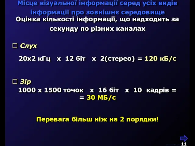 Місце візуальної інформації серед усіх видів інформації про зовнішнє середовище М.Кононов ©