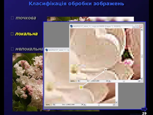 Класифікація обробки зображень М.Кононов © 2009 E-mail: mvk@univ.kiev.ua  точкова  локальна  нелокальна