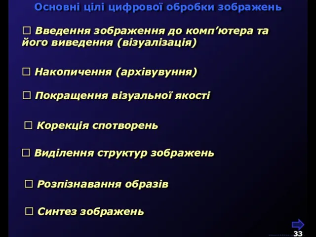  Синтез зображень М.Кононов © 2009 E-mail: mvk@univ.kiev.ua Основні цілі цифрової обробки