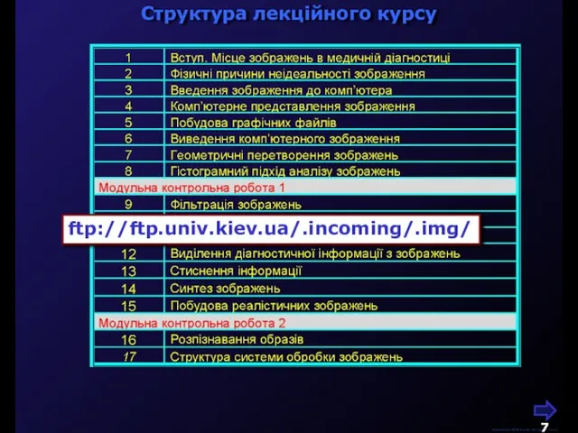 Структура лекційного курсу М.Кононов © 2009 E-mail: mvk@univ.kiev.ua ftp://ftp.univ.kiev.ua/.incoming/.img/