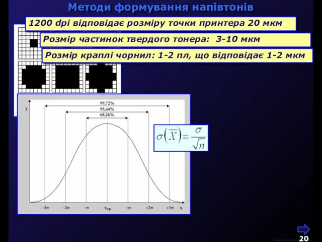 Методи формування напівтонів М.Кононов © 2009 E-mail: mvk@univ.kiev.ua 1200 dpi відповідає розміру