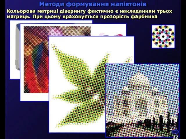 М.Кононов © 2009 E-mail: mvk@univ.kiev.ua Кольорова матриці дізерингу фактично є накладанням трьох