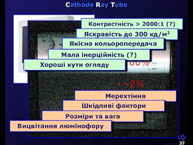 М.Кононов © 2009 E-mail: mvk@univ.kiev.ua Cathode Ray Tube Контрастність > 2000:1 (?)