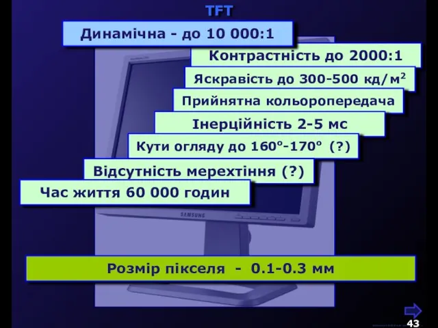 М.Кононов © 2009 E-mail: mvk@univ.kiev.ua TFT Контрастність до 2000:1 Яскравість до 300-500