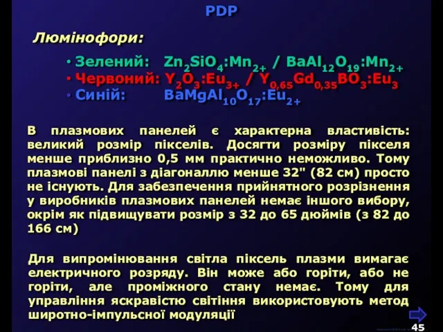 М.Кононов © 2009 E-mail: mvk@univ.kiev.ua PDP Люмінофори: Зелений: Zn2SiO4:Mn2+ / BaAl12O19:Mn2+ Червоний: