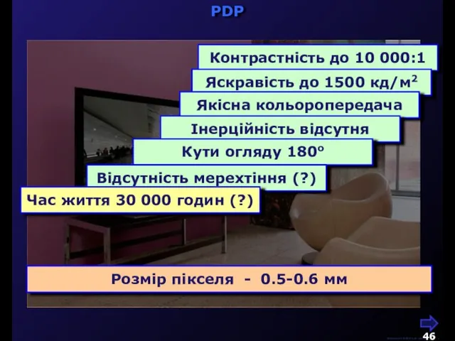 М.Кононов © 2009 E-mail: mvk@univ.kiev.ua PDP Контрастність до 10 000:1 Яскравість до