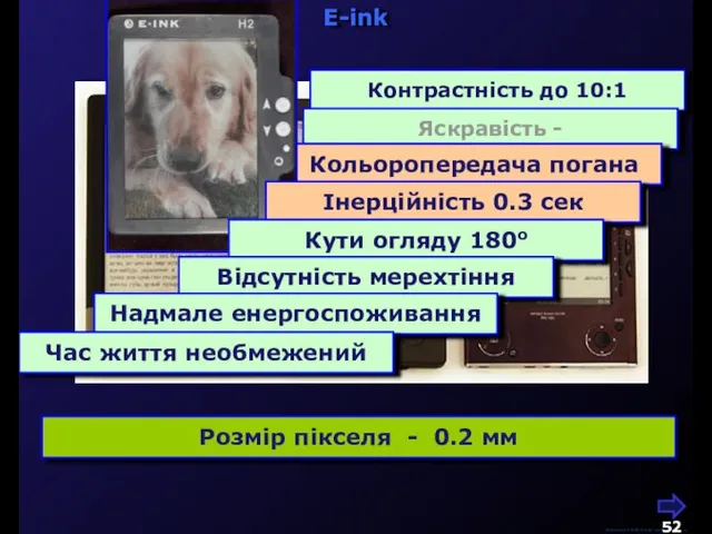 М.Кононов © 2009 E-mail: mvk@univ.kiev.ua E-ink Контрастність до 10:1 Яскравість - Кольоропередача