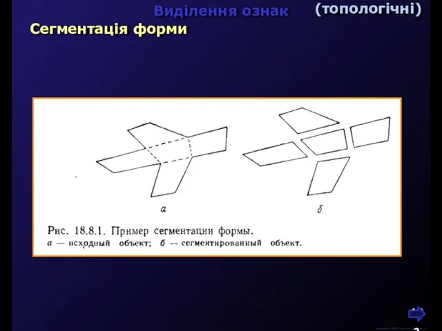 М.Кононов © 2009 E-mail: mvk@univ.kiev.ua Виділення ознак Сегментація форми (топологічні)