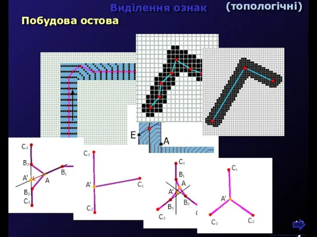 М.Кононов © 2009 E-mail: mvk@univ.kiev.ua (топологічні)