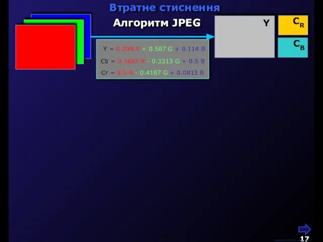 Втратне стиснення Алгоритм JPEG М.Кононов © 2009 E-mail: mvk@univ.kiev.ua