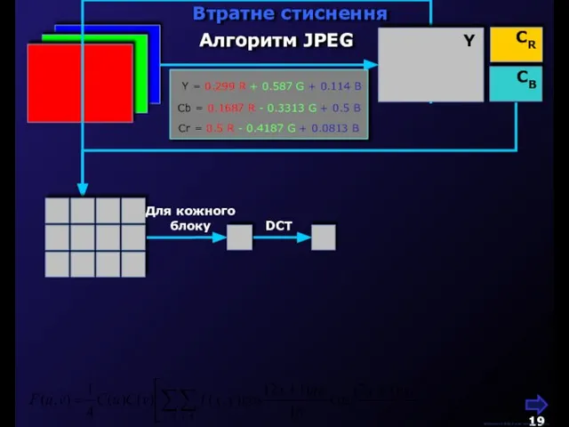 Втратне стиснення Алгоритм JPEG М.Кононов © 2009 E-mail: mvk@univ.kiev.ua
