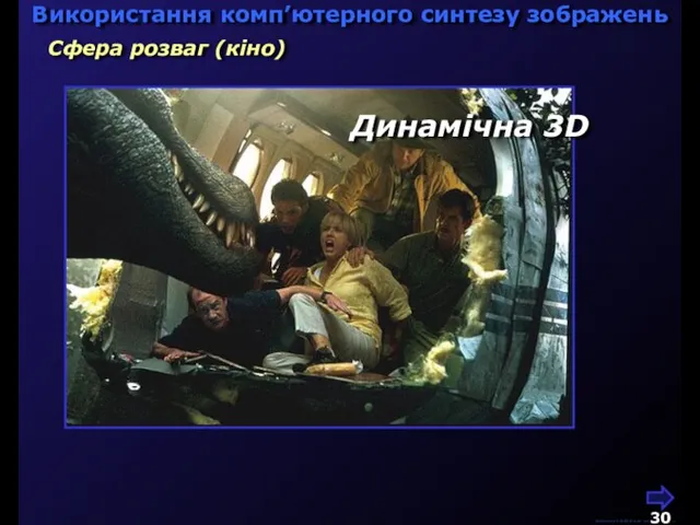 М.Кононов © 2009 E-mail: mvk@univ.kiev.ua Сфера розваг (кіно) Використання комп’ютерного синтезу зображень Динамічна 3D