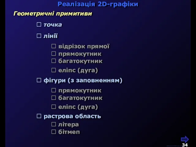 М.Кононов © 2009 E-mail: mvk@univ.kiev.ua Реалізація 2D-графіки Геометричні примитиви  точка 