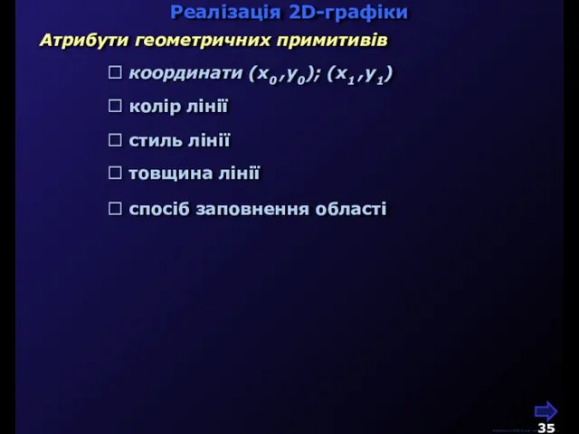 М.Кононов © 2009 E-mail: mvk@univ.kiev.ua Реалізація 2D-графіки Атрибути геометричних примитивів  координати