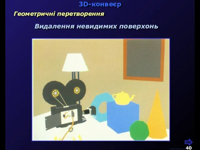 3D-конвеєр М.Кононов © 2009 E-mail: mvk@univ.kiev.ua