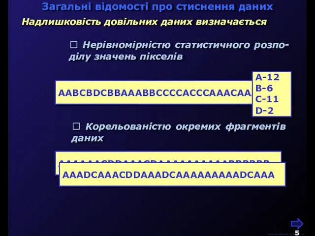 М.Кононов © 2009 E-mail: mvk@univ.kiev.ua Загальні відомості про стиснення даних Надлишковість довільних