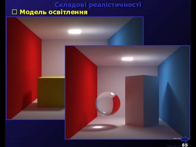 М.Кононов © 2009 E-mail: mvk@univ.kiev.ua Складові реалістичності  Модель освітлення