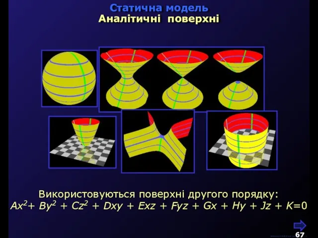 Використовуються поверхні другого порядку: Ax2+ By2 + Cz2 + Dxy + Exz