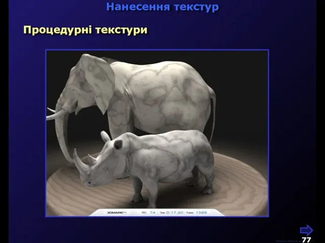 М.Кононов © 2009 E-mail: mvk@univ.kiev.ua Нанесення текстур Процедурні текстури
