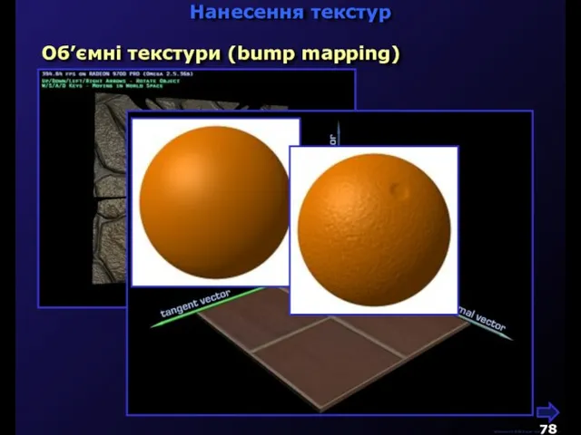 М.Кононов © 2009 E-mail: mvk@univ.kiev.ua Нанесення текстур Об’ємні текстури (bump mapping)