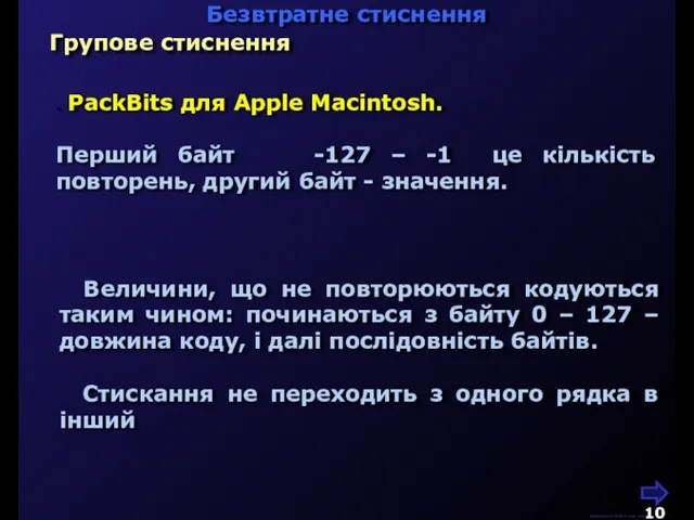 М.Кононов © 2009 E-mail: mvk@univ.kiev.ua Групове стиснення Безвтратне стиснення . PackBits для