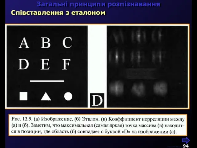 М.Кононов © 2009 E-mail: mvk@univ.kiev.ua Загальні принципи розпізнавання Співставлення з еталоном