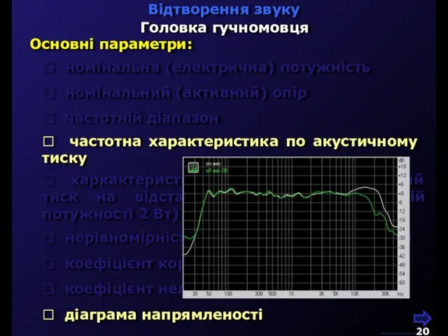 М.Кононов © 2009 E-mail: mvk@univ.kiev.ua Відтворення звуку Головка гучномовця Основні параметри: 