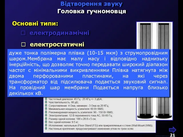 М.Кононов © 2009 E-mail: mvk@univ.kiev.ua Відтворення звуку Головка гучномовця Основні типи: 