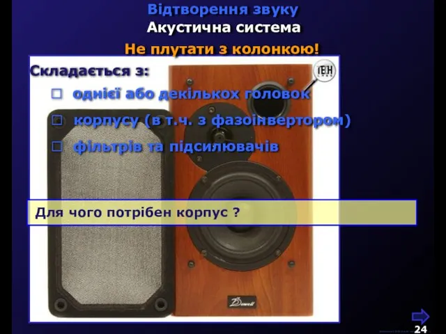 М.Кононов © 2009 E-mail: mvk@univ.kiev.ua Відтворення звуку Акустична система Складається з: 