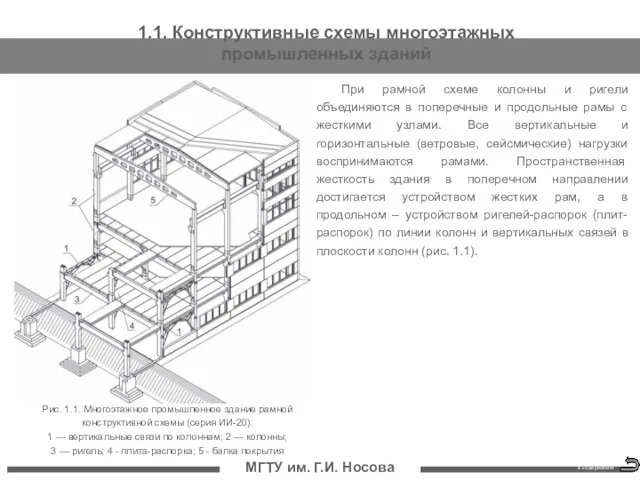 МГТУ им. Г.И. Носова При рамной схеме колонны и ригели объединяются в