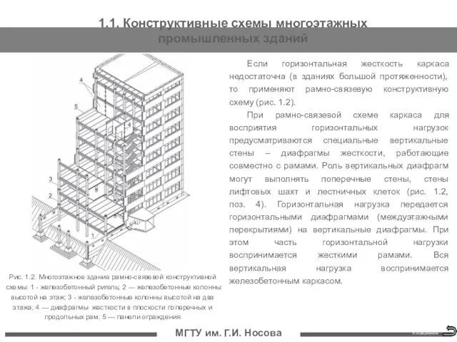 МГТУ им. Г.И. Носова Если горизонтальная жесткость каркаса недостаточна (в зданиях большой