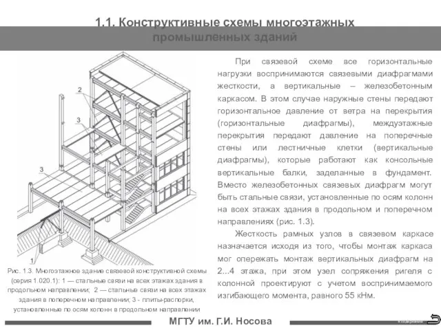 МГТУ им. Г.И. Носова При связевой схеме все горизонтальные нагрузки воспринимаются связевыми