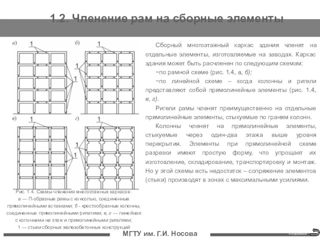 МГТУ им. Г.И. Носова 1.2. Членение рам на сборные элементы Сборный многоэтажный