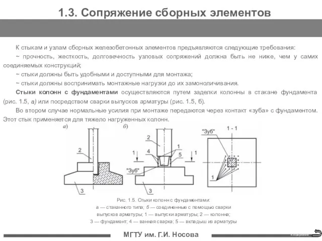 МГТУ им. Г.И. Носова 1.3. Сопряжение сборных элементов К стыкам и узлам