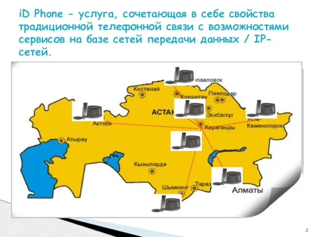 iD Phone - услуга, сочетающая в себе свойства традиционной телефонной связи с