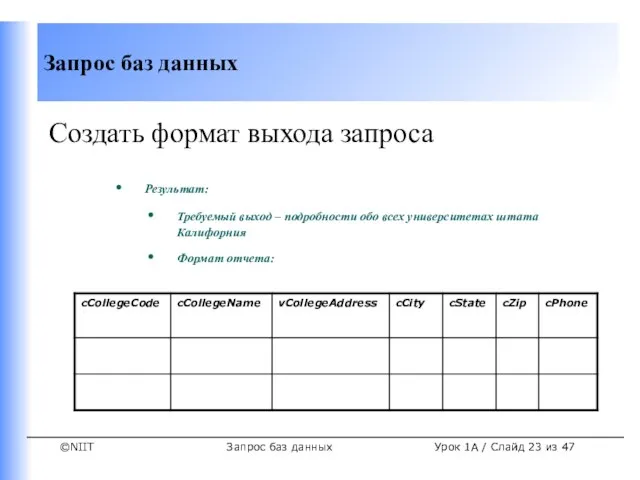 Запрос баз данных Урок 1A / Слайд из 47 Создать формат выхода