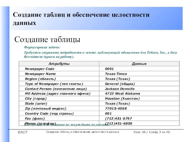 Создание таблиц и обеспечение целостности данных Урок 3A / Слайд из 46