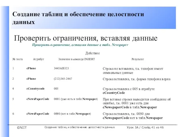 Создание таблиц и обеспечение целостности данных Урок 3A / Слайд из 46