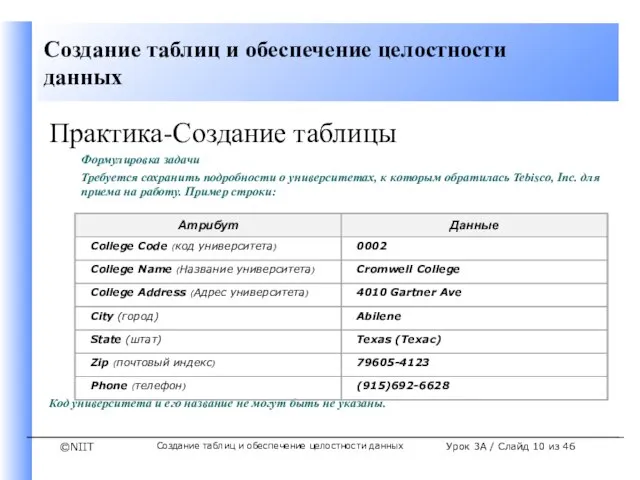 Создание таблиц и обеспечение целостности данных Урок 3A / Слайд из 46