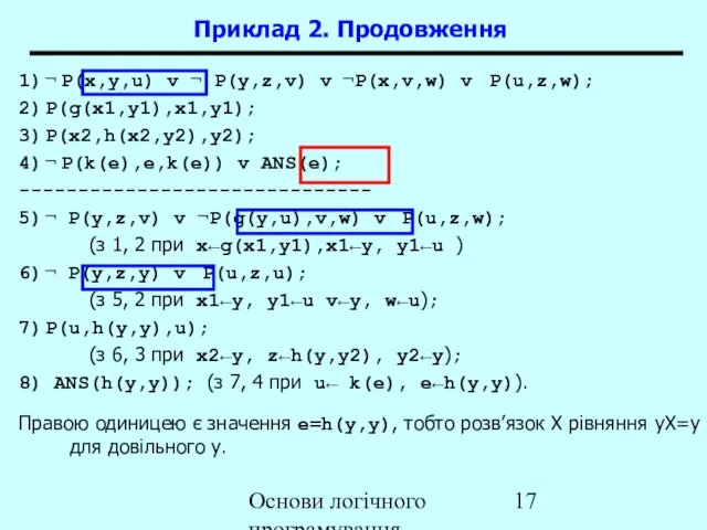 Основи логічного програмування 1) ¬ P(x,y,u) v ¬ P(y,z,v) v ¬P(x,v,w) v