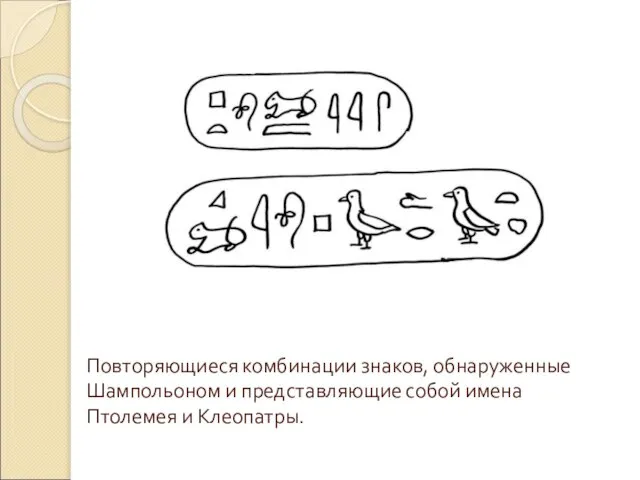 Повторяющиеся комбинации знаков, обнаруженные Шампольоном и представляющие собой имена Птолемея и Клеопатры.