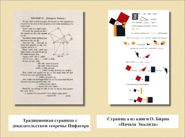 Традиционная страница с доказательством теоремы Пифагора Страниц а из книги О. Бирна «Начала Эвклида»