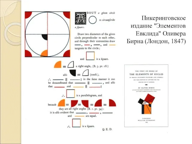 Пикеринговское издание "Элементов Евклида" Оливера Бирна (Лондон, 1847)