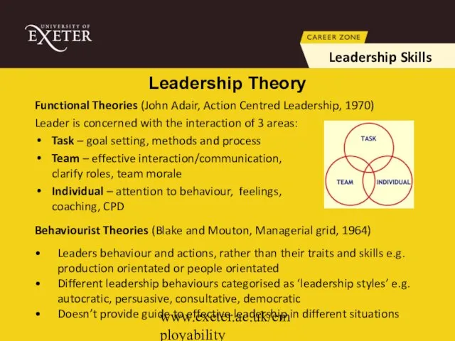 www.exeter.ac.uk/employability Functional Theories (John Adair, Action Centred Leadership, 1970) Leader is concerned
