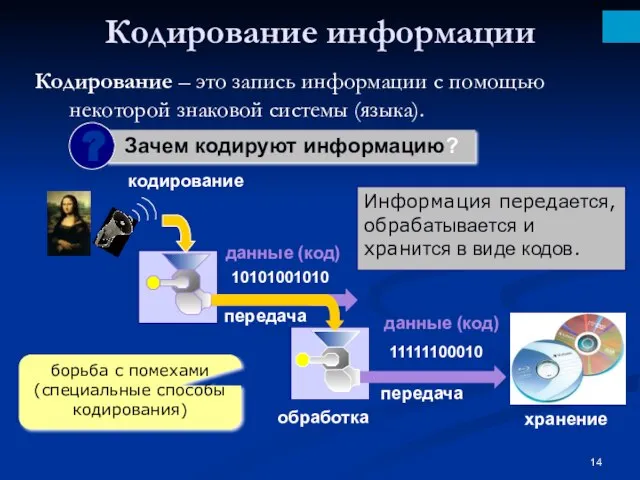 Кодирование информации Кодирование – это запись информации с помощью некоторой знаковой системы